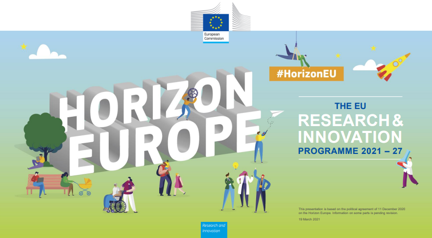 Horizon Europe - infografika w języku angielskim