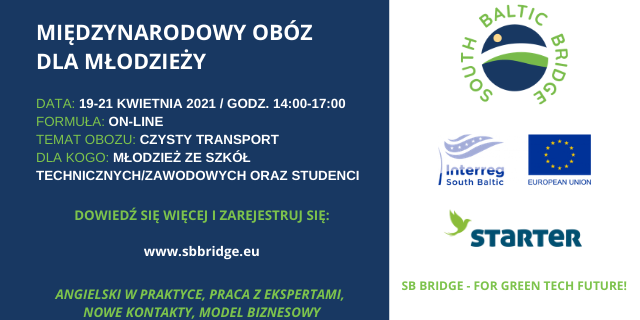 MIEDZYNARODOWY-OBOZ-DLA-MLODZIEZY infografika