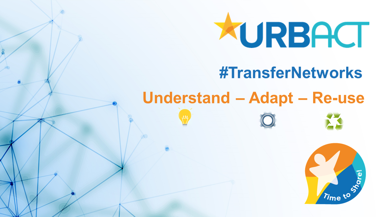Urbact Transfer Networks logo