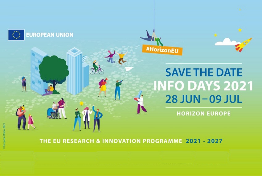 Dni informacyjne programu Horyzont Europa 28 czerwca – 9 lipca 2021 roku