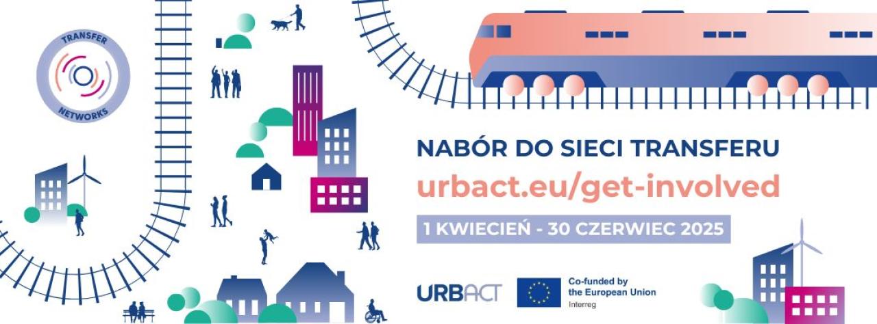 Nabór do Sieci Transferu URBACT 2025