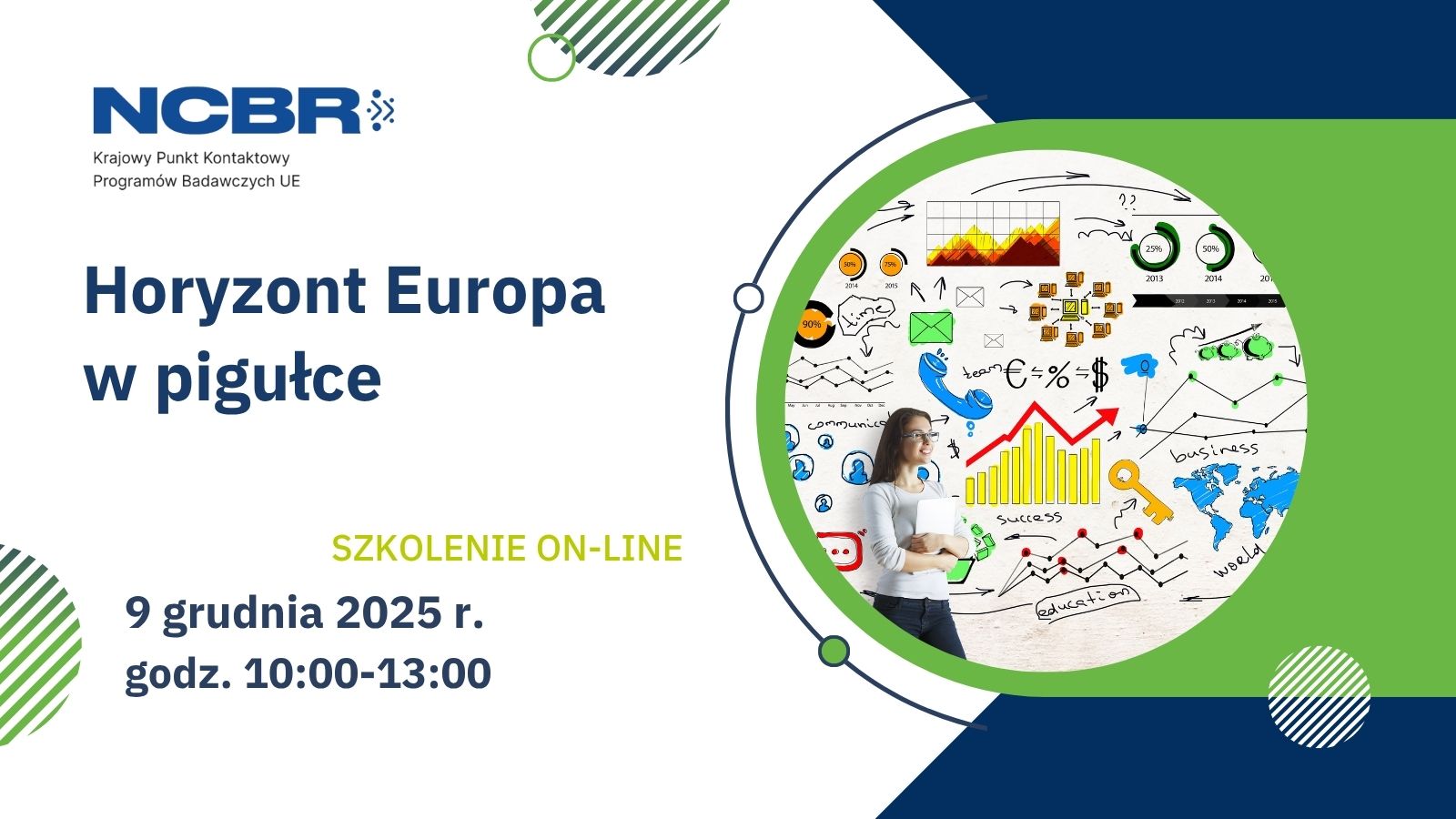 Horyzont Europa w pigułce